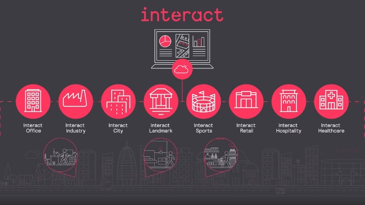 interact 비디오 썸네일