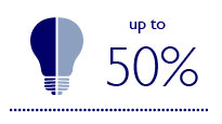 에너지 소비가 낮은 LED 조명을 사용하여 최대 50% 에너지 절감 